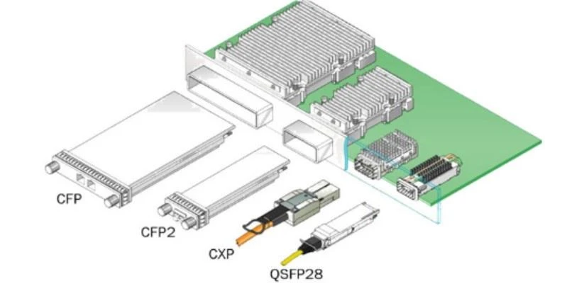 sfp modules