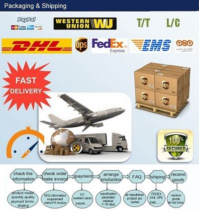 terminal blocks' delivery & payment