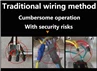 Compact Wiring Push in Lever Nut Wire Connector